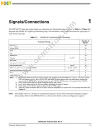 XC56L307VF160 Datasheet Page 5