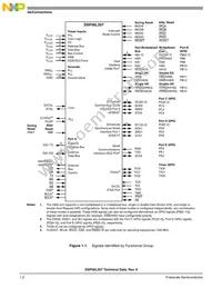 XC56L307VF160 Datasheet Page 6