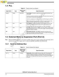 XC56L307VF160 Datasheet Page 8