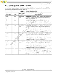 XC56L307VF160 Datasheet Page 11