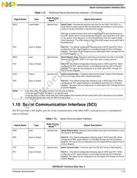 XC56L307VF160 Datasheet Page 17