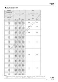 XC6109N50ANR-G Datasheet Page 5