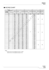 XC6118N50DGR-G Datasheet Page 9