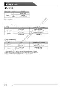 XC6129N55LNR-G Datasheet Page 6