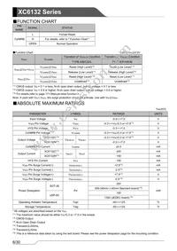 XC6132N20MMR-G Datasheet Page 6
