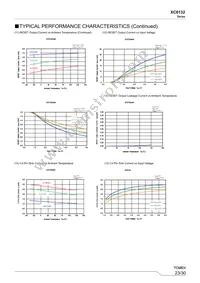 XC6132N20MMR-G Datasheet Page 23