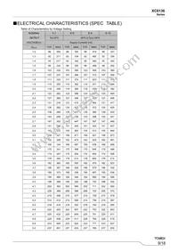 XC6136N50DNR-G Datasheet Page 9