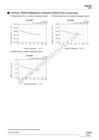 XC6190BC258R-G Datasheet Page 17