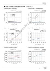 XC6192B515ER-G Datasheet Page 17