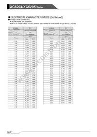 XC6204F602PR-G Datasheet Page 14