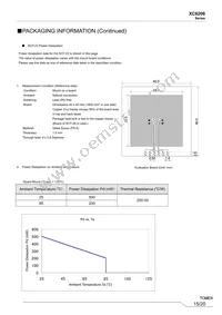 XC6206P502PR-G Datasheet Page 15