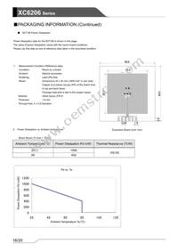 XC6206P502PR-G Datasheet Page 16