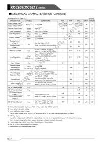 XC6209B502DR-G Datasheet Page 8