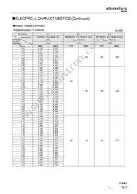 XC6209B502DR-G Datasheet Page 11