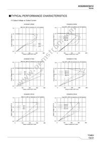 XC6209B502DR-G Datasheet Page 15