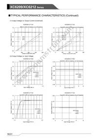 XC6209B502DR-G Datasheet Page 16