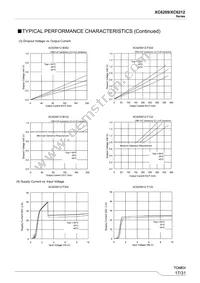 XC6209B502DR-G Datasheet Page 17