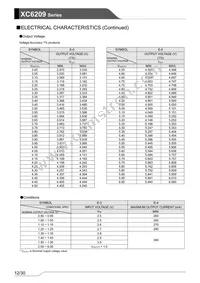 XC6209F602DR-G Datasheet Page 12