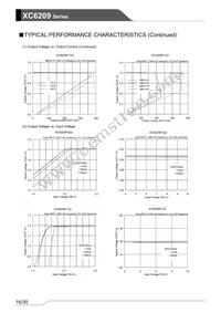 XC6209F602DR-G Datasheet Page 16