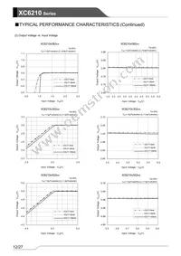XC6210D502PR-G Datasheet Page 12