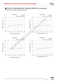 XC6214P502PR-G Datasheet Page 15