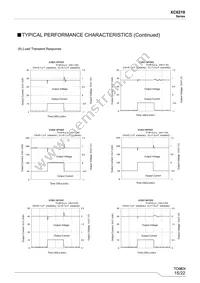 XC6218P402NR-G Datasheet Page 15