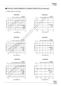 XC6219B182MR-G Datasheet Page 15