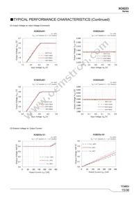 XC6223D3019R-G Datasheet Page 15