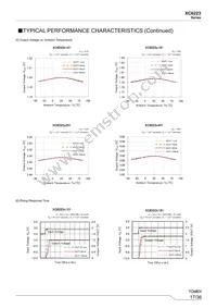 XC6223D3019R-G Datasheet Page 17