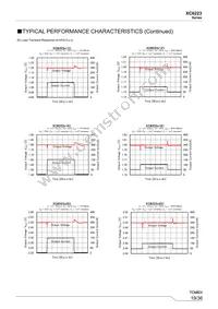 XC6223D3019R-G Datasheet Page 19