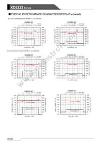 XC6223D3019R-G Datasheet Page 20