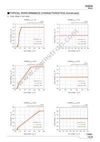 XC6230H001QR-G Datasheet Page 15