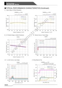 XC6230H001QR-G Datasheet Page 18