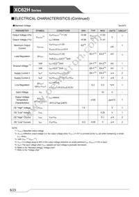 XC62HR5002MR-G Datasheet Page 6