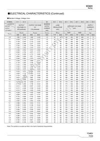 XC62HR5002MR-G Datasheet Page 7