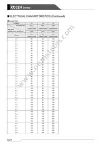 XC62HR5002MR-G Datasheet Page 8