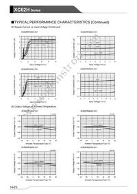 XC62HR5002MR-G Datasheet Page 14