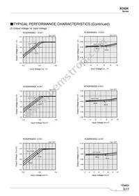 XC62KN3002PR-G Datasheet Page 9