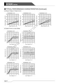 XC62KN3002PR-G Datasheet Page 10
