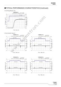 XC6503P501PR-G Datasheet Page 17