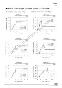 XC6601B181PR-G Datasheet Page 19