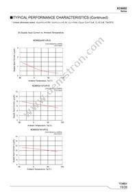 XC6602B181PR-G Datasheet Page 15