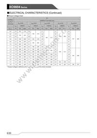 XC6604B181MR-G Datasheet Page 6
