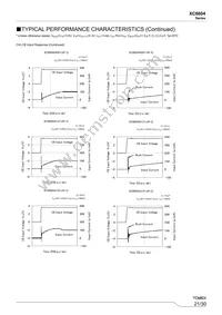 XC6604B181MR-G Datasheet Page 21