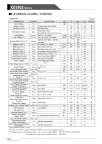 XC6802A42X4R-G Datasheet Page 4