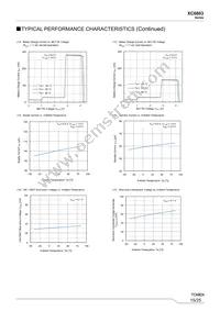 XC6803B4E14R-G Datasheet Page 15