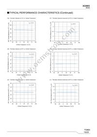 XC6803B4E14R-G Datasheet Page 19