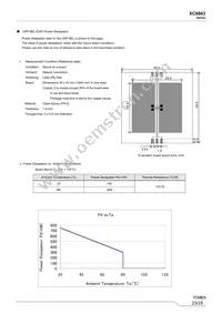 XC6803B4E14R-G Datasheet Page 23