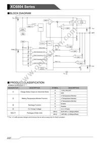 XC6804B4E1QR-G Datasheet Page 2