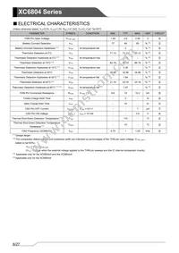 XC6804B4E1QR-G Datasheet Page 6